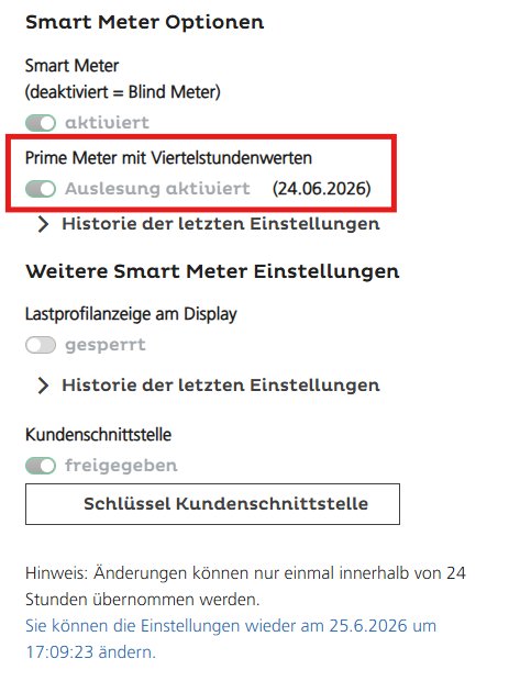 Smart Meter Optionen nach der Umstellung: „Prime Meter mit Viertelstundenwerten – Auslesung aktiviert (24.06.2026)“ rot umrahmt, darunter der Hinweis, wann die Einstellung wieder geändert werden kann.