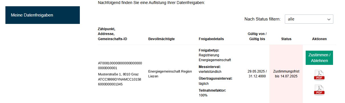 Liste der Datenfreigaben: Anfrage der Energiegemeinschaft Region Liezen für einen Musterzählpunkt, Freigabetyp „Registrierung Energiegemeinschaft“, viertelstündlich, Status „Zustimmungsfrist bis …“, rechts der grüne Knopf „Zustimmen / Ablehnen“.