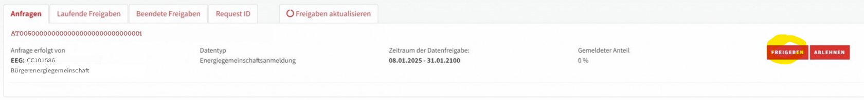 Reiter „Anfragen“ mit einer Anfrage: Zählpunkt, Anfrage von CC101586 (Bürgerenergiegemeinschaft), Datentyp Energiegemeinschaftsanmeldung und die Knöpfe „Freigeben“ (gelb markiert) und „Ablehnen“.