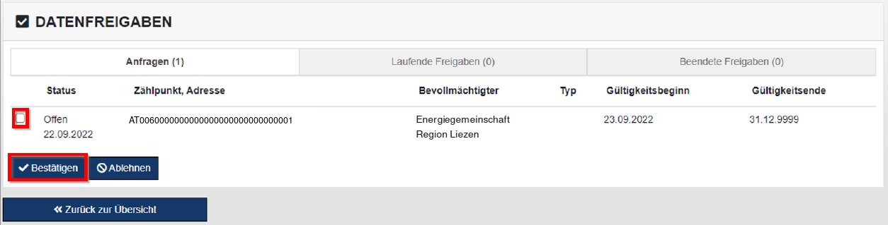 Liste „Datenfreigaben“, Reiter „Anfragen“: eine offene Anfrage mit Zählpunkt und Bevollmächtigtem Energiegemeinschaft Region Liezen; das Kästchen davor und der Knopf „Bestätigen“ sind rot umrahmt.