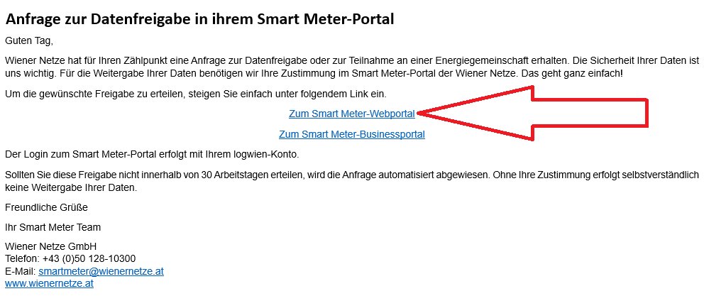 E-Mail der Wiener Netze: Anfrage zur Datenfreigabe mit Link zum Smart Meter-Webportal