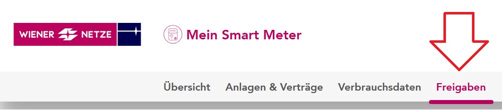Menüleiste des Portals mit dem Punkt Freigaben